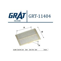 Kabın Fıltresı Renault Megane I 96- Kabınlı Tum Modeller Grt-11404 Grt-11404