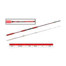 Captain 1498 Shirasu Boat 2 Parça Tekne Kamışı 150gr  210 Cm