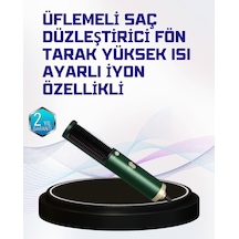 Profesyonel Saç Şekillendirme Cihazı 140 F-400 F Isı Aralığı Çok Renkli