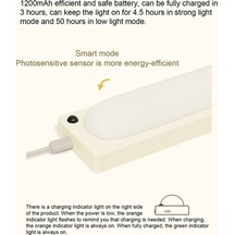 Opulentliving Geeroyoo Hareketli Sensörlü Led Dolap Işıkları - 270lux, 1200mah Pil, Beyaz, 1.2w, Type-c Şarj Beyaz