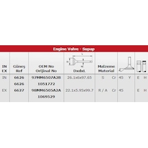 Gunes 6626-6627 Subap Emme / Egsoz Takım Uc Tırnak Fıesta 1,25l 1,2ı 16v Zetec Se 75ps 95 97 Mazda 121 1,3ı 16v In