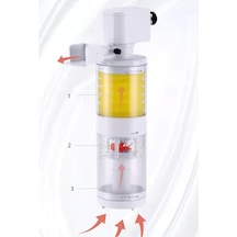 Sobo Çok Fonksiyonlu Iç Filtre 15w 1200 Lt/h