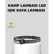Tek Şarjlı Led Kafa Feneri 4 Modlu Akıllı Sensörlü Far Su Geçirmez Ipx5 Kamp Ve Balıkçı Lambası Najmaddin ANTRASİT