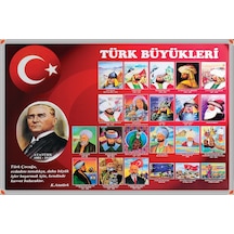 70X100 Alüminyum Çerçeve Türk Büyükleri Köşesi - Panosu