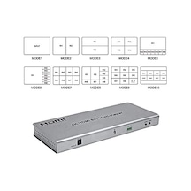8 İN 1 OUT HDMI QUAD MULTİVİEWER