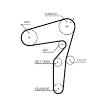 Triger Kayış Seti - Alfa Romeo Gt, 159, Giulietta, 156, Spider, Brera, Ducato, 500, Doblo, Freemont, Bravo, Stilo, Croma, Sedici - Gates-k035623xs