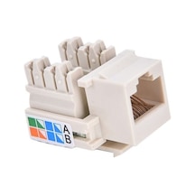 Ne-ad 2056 Cat6 Data Soketi