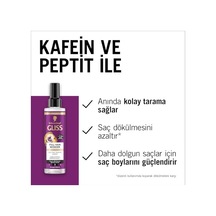 Full Hair Wonder Saç Dökülme Karşıtı Sıvı Saç Kremi 200 Ml