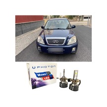 Chery Tiggo Led Xenon Uzun + Kısa Far Ampulü H4 Mono Yeni Seri Beyaz