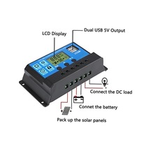 Pazly 12w Monokristal Güneş Paneli Seti - Şarj Kontrolcülü, Usb Çıkışlı, Kampçılık Tekneler İçin