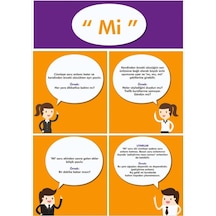 "Mi" Soru Eki Afişi