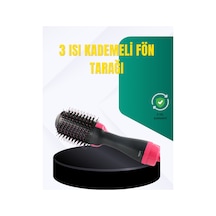 Kuaför Kalitesinde Ev Tipi Saç Kurutma Ve Şekillendirme Sarı