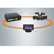 UNIQUE ® UPC 224 Lcd Mavi Ekranlı Siyah Gözlü Park Sensörü