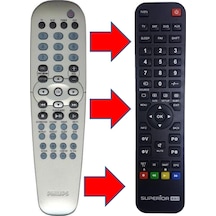 Philips Uyumlu Mx2500 - Mx2500/01 - Mx3800d Hifi Dvd Ev Sinema Ses Sistemi Kumandası