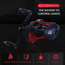 Artfulabode Yüksek Rulmanlı Oranı Makarası Makarası Hız Dişli Bilya Balıkçı Balıkçı Baitcasting Baitcaster Baitcast Aksesuarı 8.1:1 19+1 Bd