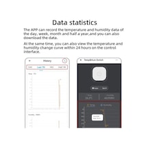 Pazly Ewelink Wifi Alexa Uyumlu Akıllı Termostat, Sıcaklık Kontrolü Ve App Yönetimi