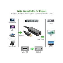 Mini Displayport Hdmı Dönüştürücü Adaptör Siyah