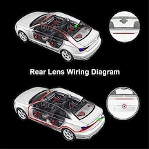 Tongxida 3 Kameralı 1080p Araç Kamerası: Gece Görüşlü, Wifi Bağlantılı, 140 Geniş Açı, 32gb Hafıza Kartı Dahil, Ipx6 Koruma