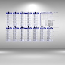 Eğlenceli Silinebilir İngilizce Çarpım Tablosu 100 X 56 Cm Statik Kağıt Çok Renkli