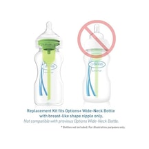 270 Ml Options+ Geniş Ağız Yedek Parça Kiti İkili