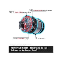 Profesyonel Akülü Daldırma Testere 165 Mm Kesim