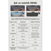Üçlü Mod Membran Gaming Klavye,%75 Düzen, 4000mah Batarya, Rgb 14 Efekt, Tft Ekran, Type-c, Bluetooth 2.4g, Su Geçirmez, Win/mac Uyumlu, Multimedya Düğmeli Af82 Sarı Siyah - Af82