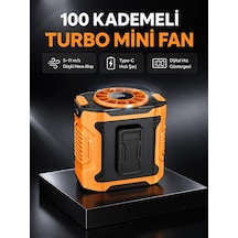 Mey İthalat Dijital Ekranlı Turbo Mini Fan - 3 Kademeli Hız, Sessiz Çalışma Ve Type-c Şarj
