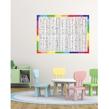 Oem Çarpım Tablosu 06 Karton 70 X 50 Cm