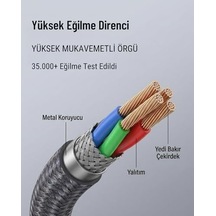 Örgülü Usb Type-c To Type-c 60w Örgülü Hızlı Şarj Ve Data Kablosu 1 Metre Siyah, Type-c To Type-c, 100, Santimetre