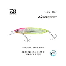 Daiwa Sls-z Vertice R 98f-lı 9.8cm 16.2gr Lı Pink Head Clear Chart