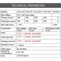 Yunjiwu 12v/24v Otomatik Tanımalı 10a-30a Pwm Solar Şarj Kontroler Cihazı