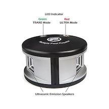 Ultrasonic Sound Fare Ve Haşere Kovucu 550 M2 Etkili Cihaz 360 Derece Profesyonel Cihaz