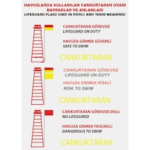 Cankurtaran Uyarı Bayrak Tabelası -Havuzlar İçin 70 x 50 CM Çok Renkli