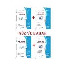 Egem Aöf Web Tasarımı Ve Kodlama Ve Bank 1. Sınıf Konu/soru