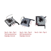 Asus Tuf Gaming A15 2021 Fa506ıe Fan V2 Sol Fan Tip2