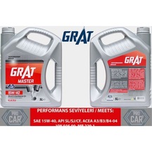 Grat-615405 Motor Yagi 5 Litre 15W40 Api Sl / Cf 514795201