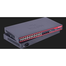 Ricon RSB244GE-M 24 Port Gigabit Ethernet Managed Layer2 Switch