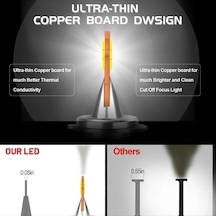 Flybuy 24v 300 Kafa Lambası Ampulleri, W H7 Led Araba Farlar, Canbus Otomatik Sis 12