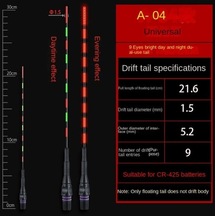 Novahub 1 Adet Süper Parlak Led Balıkçılık Akıllı Şamandıra Üst Aydınlık Gece Balıkçılık Şamandıra Üst Cr425 Pil A04-no Color Change