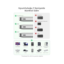 Usb4 Usb-c Kablo 1.8 M 240w 40gbps 8k 60hz 4k 144hz Thunderbolt 3/4 Uyumlu Type-c Hızlı Şarj Veri Görüntü Ve Ses Aktarım Kablosu