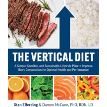 The Vertical Diet: A Simple, Sensible, And Sustainable Lifestyle Plan To Improve Body Composition For Optimal Health And Performance