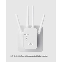 Antenli Wifi Repeater 300m2 Kapsama Alanı Wpa3 Güvenlikli -