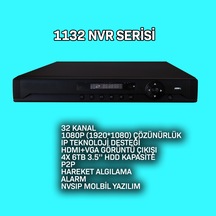 32 Kanal Ip Kamera Kayıt Cihazı
