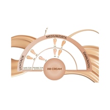 Note Bb Cream Spf 15 Nemlendirici Bb Krem - 02 Orta Koyu Çok Renkli