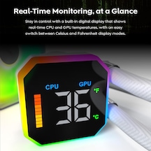 Hyperflow Dijital 360 Cpu Sıvı Soğutucu, 3100 Rpm Pompalı 360 Mm Aıo, 3 120 Mm E28 Argb Fanlar, Gerçek Zamanlı Dijital Ekran, Intel Ve Amd Desteği Beyaz