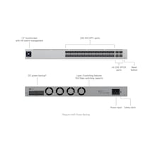 Ubıquıtı Usw-pro-aggregatıon 28 Port 10gb Sfp+ / 4 Port 25gb Rj45 L3 Yönetilebilir Rackmount Campus