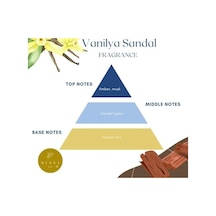 130 Ml Lotus Şişe Vanilya Sandal Oda Kokusu Diğer