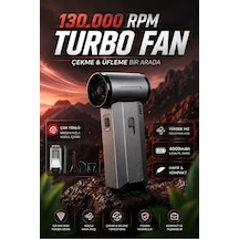 Turbo Jet Fan Taşınabilir Şarjlı Hava Üfleyici 130000rpm - Güçlü Vakum Ve Üfleme