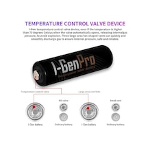 I-gen Batteries G229 2'li Aa/aaa/9v Pil Şarj Aleti + 2 Adet Aa Pro 2950 Mah 1.2v Ni-mh Şarjlı Kalem Pilli Set