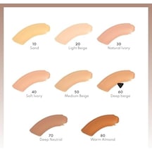 New Era Skin Protecting Concealer 60 Göz Altı Kapatıcısı